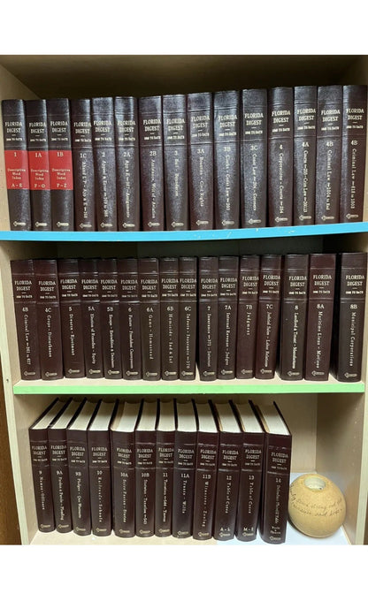 20 Books for decor; Decorative law books - Florida Digest