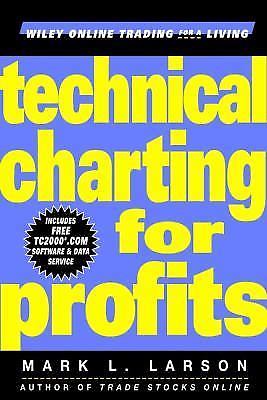 Technical Charting for Profits Plus CD-ROM by Mark L. Larson **NEW**